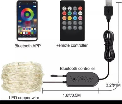 Luces Led 20 Mts